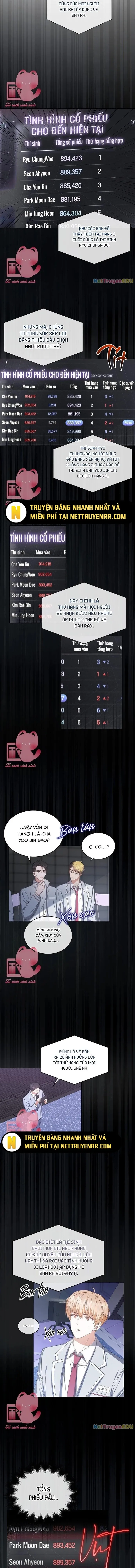 Debut Or Die Tập 37 trang 6