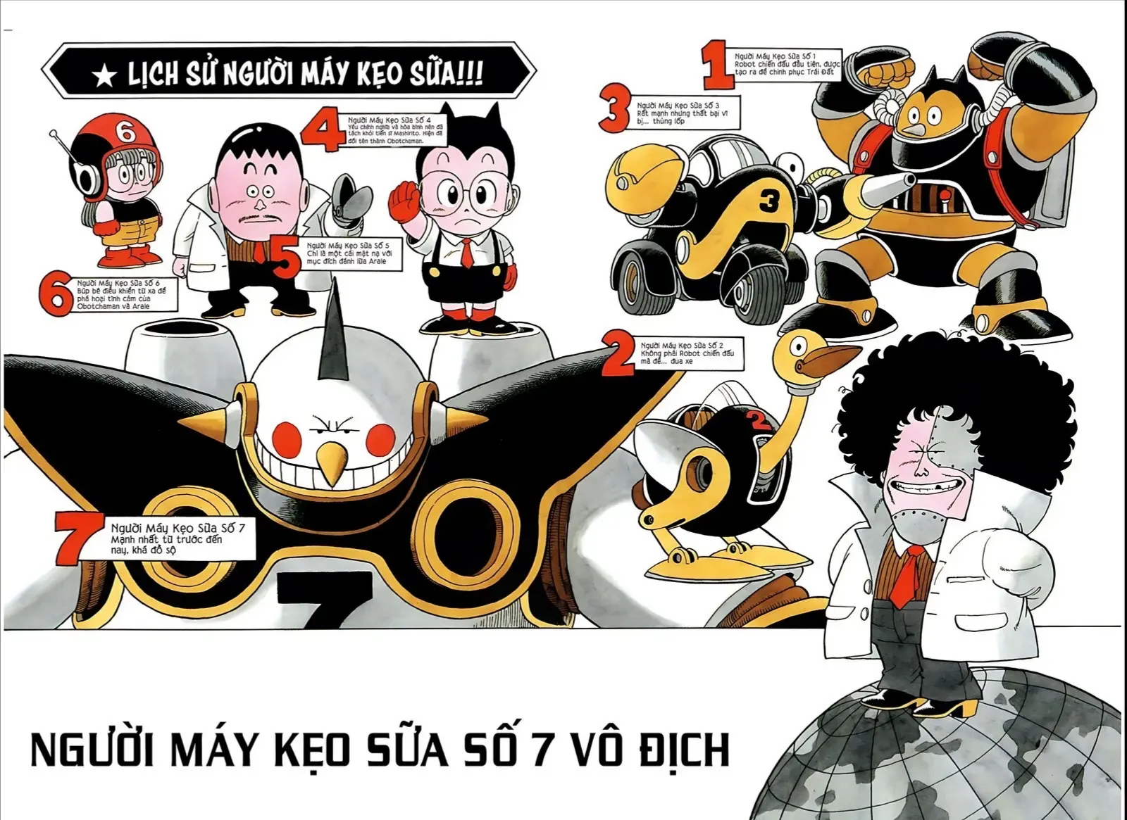 Dr. Slump Ultimate Edtion Tập 166 trang 3
