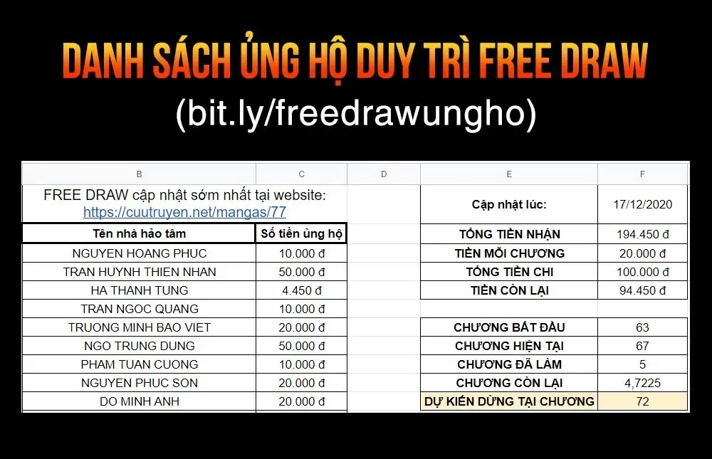 Free Draw Tập 65 trang 3