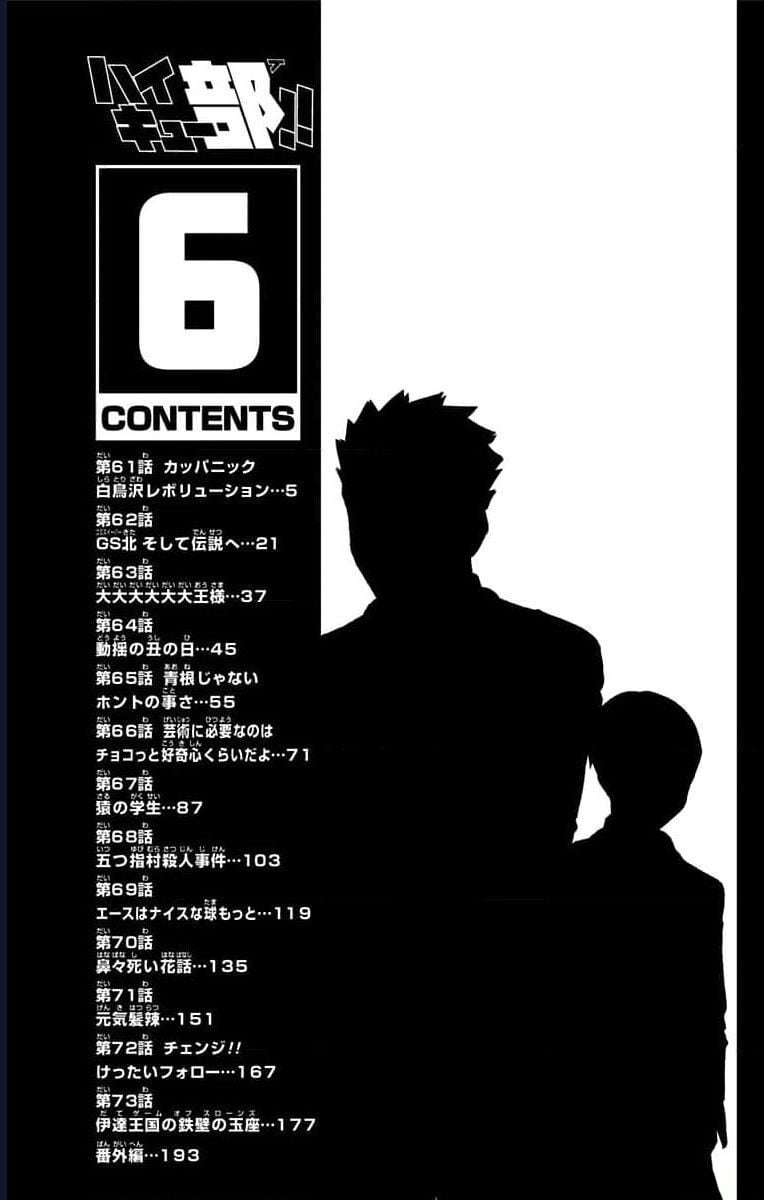 Haikyuu-Bu Tập 61 trang 3