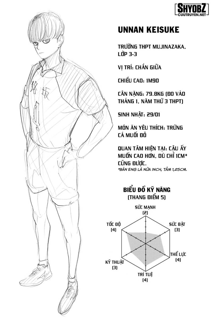 Haikyuu Tập 333 trang 20