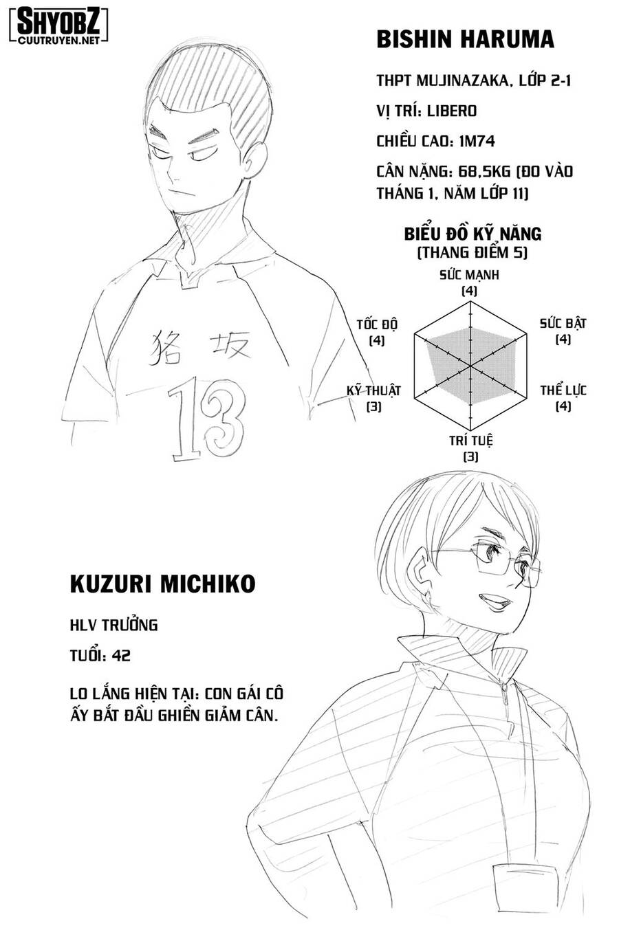 Haikyuu Tập 337 trang 19