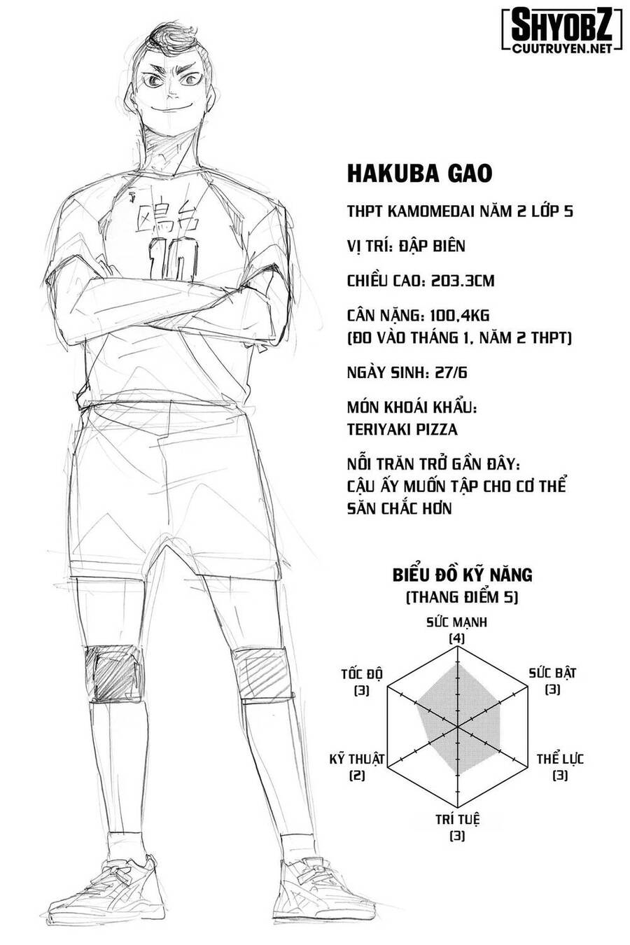 Haikyuu Tập 342 trang 19
