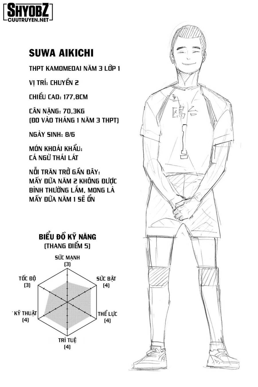 Haikyuu Tập 344 trang 19