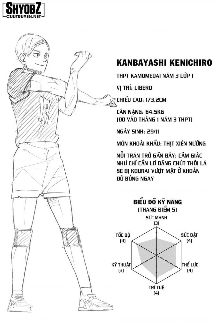 Haikyuu Tập 347 trang 19