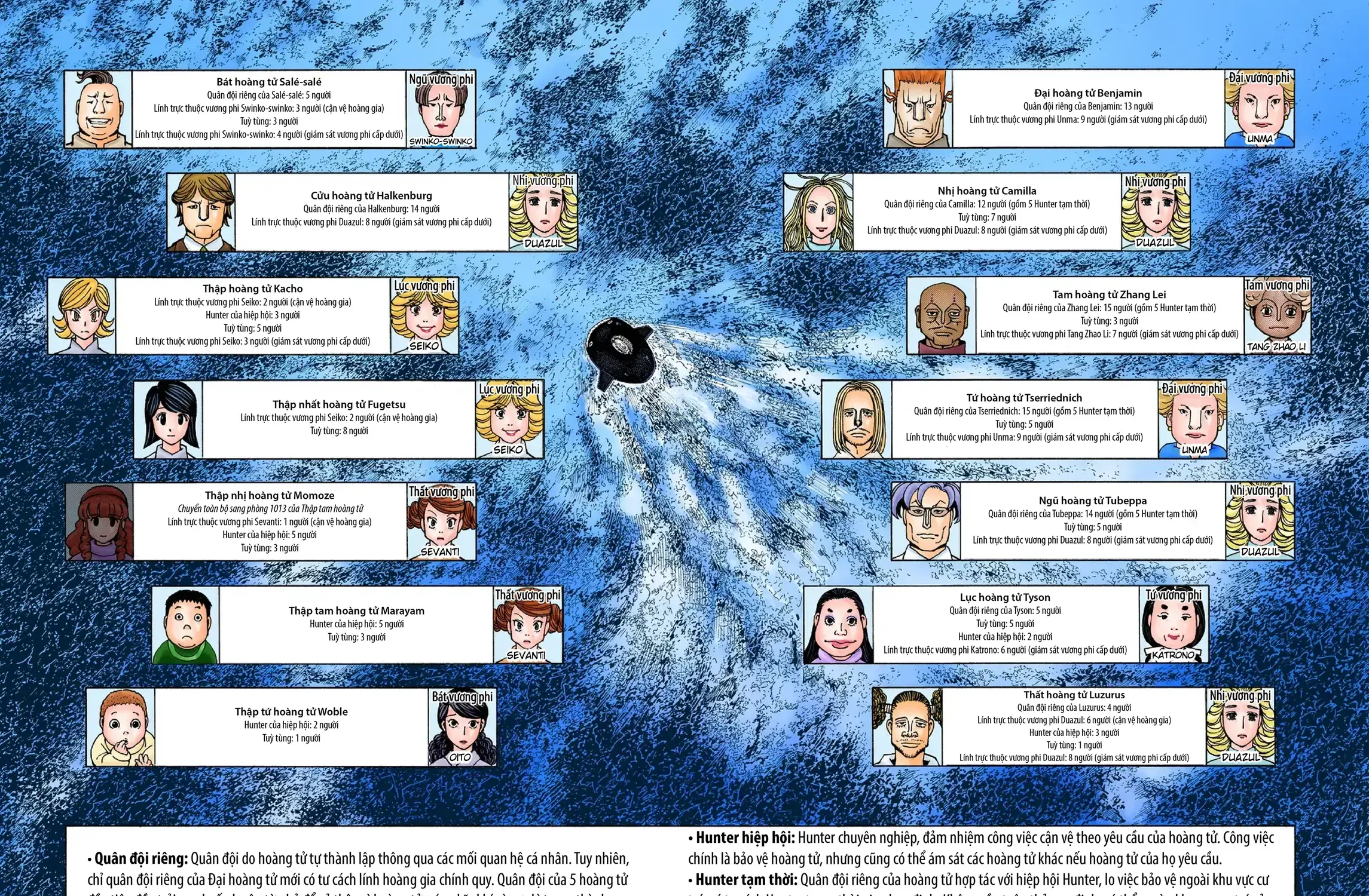 Hunter×Hunter (Digital Colored) Tập 374 trang 15