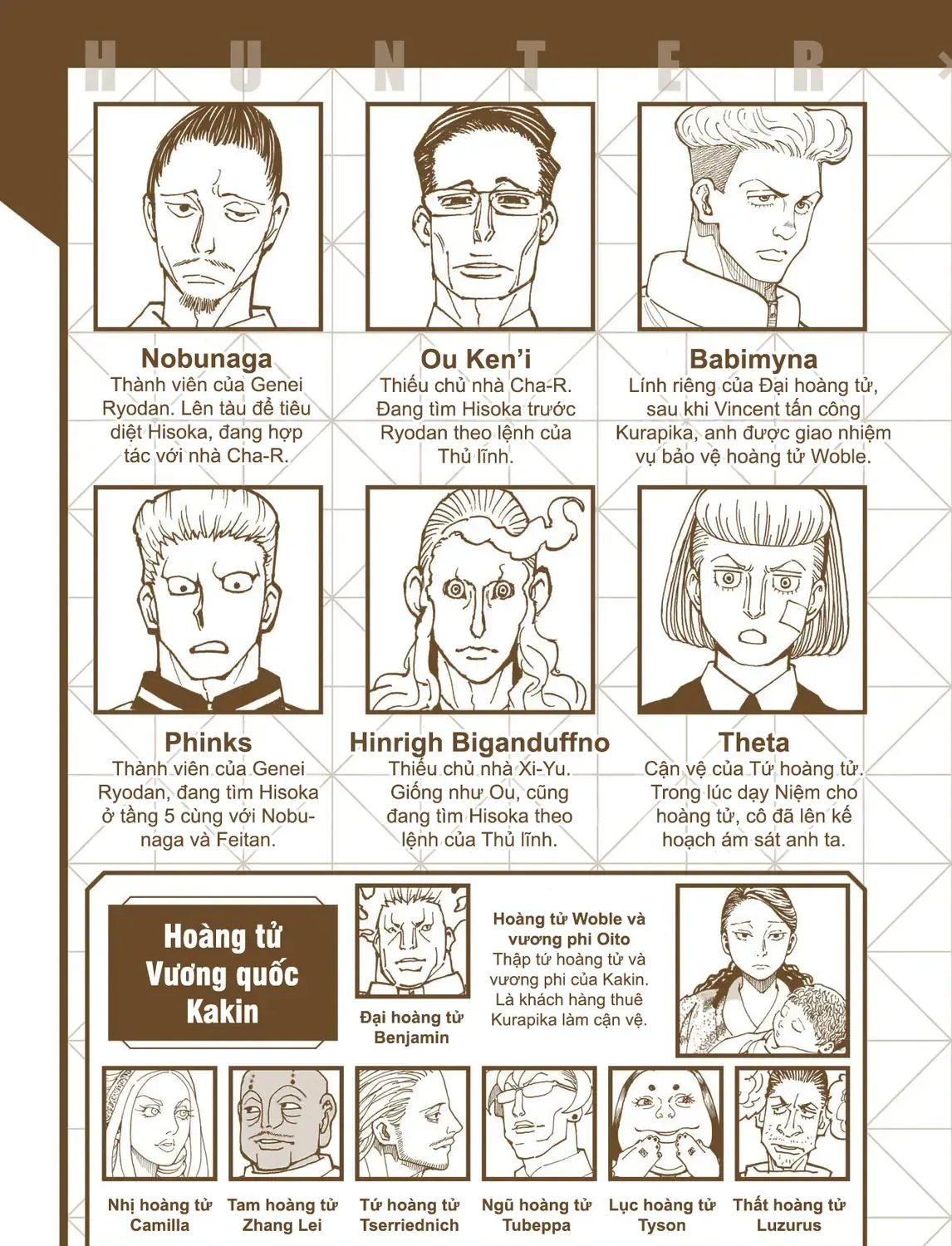 Hunter×Hunter (Digital Colored) Tập 381 trang 7