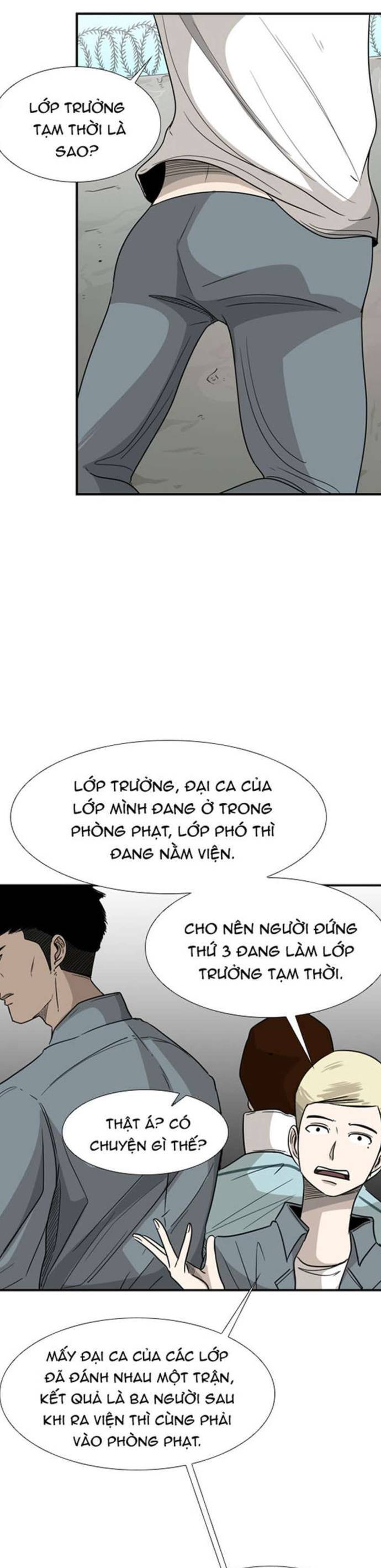 Shark – Cá Mập Tập 34 trang 21