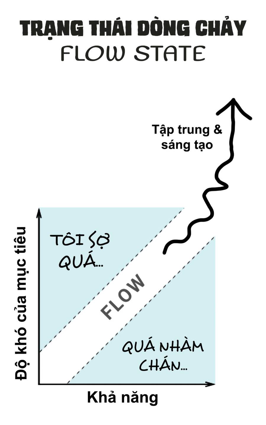 Blue Lock Tập 186 trang 27
