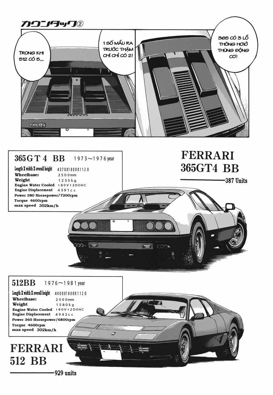 Countach Tập 13 trang 15