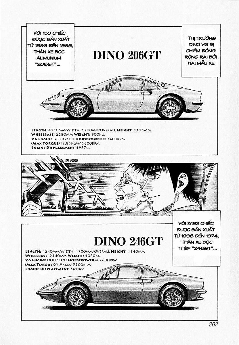 Countach Tập 24 trang 6