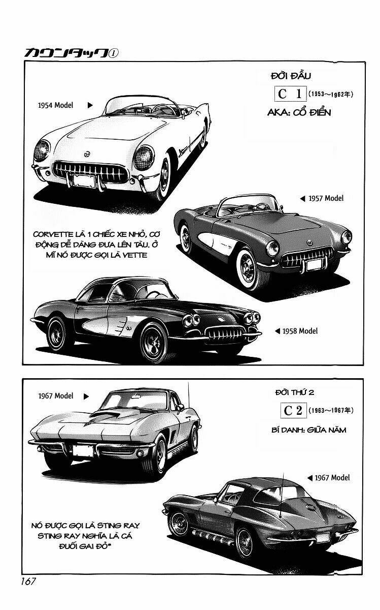 Countach Tập 4 trang 2
