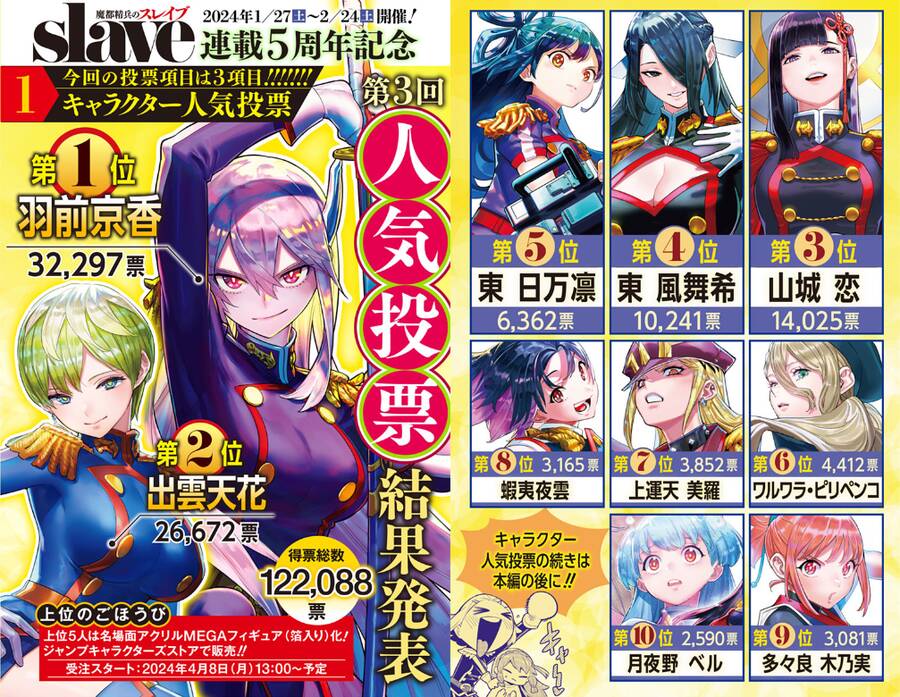 Demon Slave Tập 129 trang 2