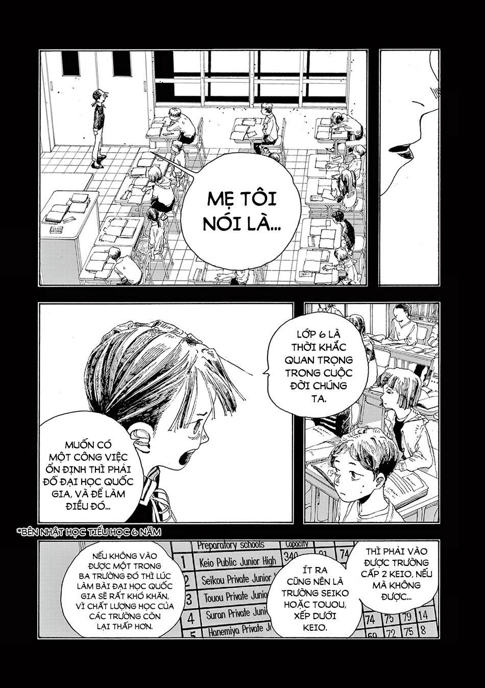 Fool Night Tập 12 trang 12