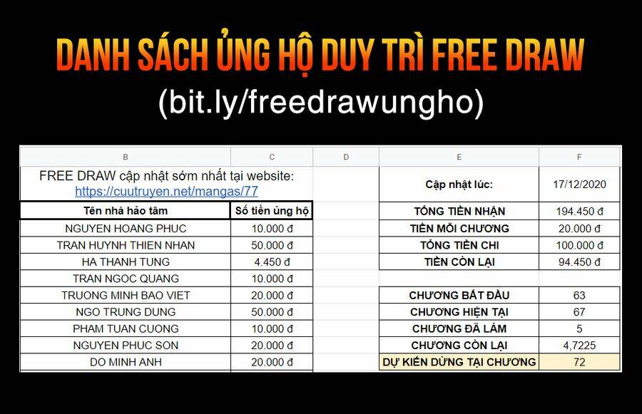 Free Draw Tập 65.1 trang 3