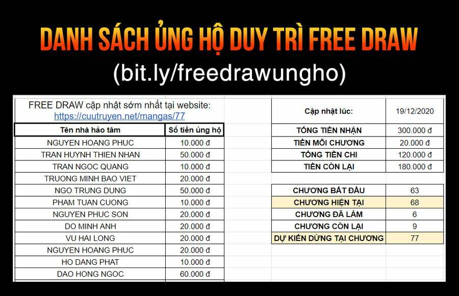 Free Draw Tập 66.2 trang 21