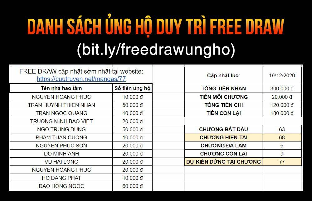 Free Draw Tập 67.3 trang 10