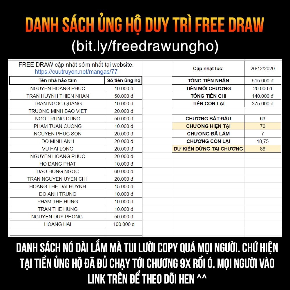 Free Draw Tập 74.2 trang 21