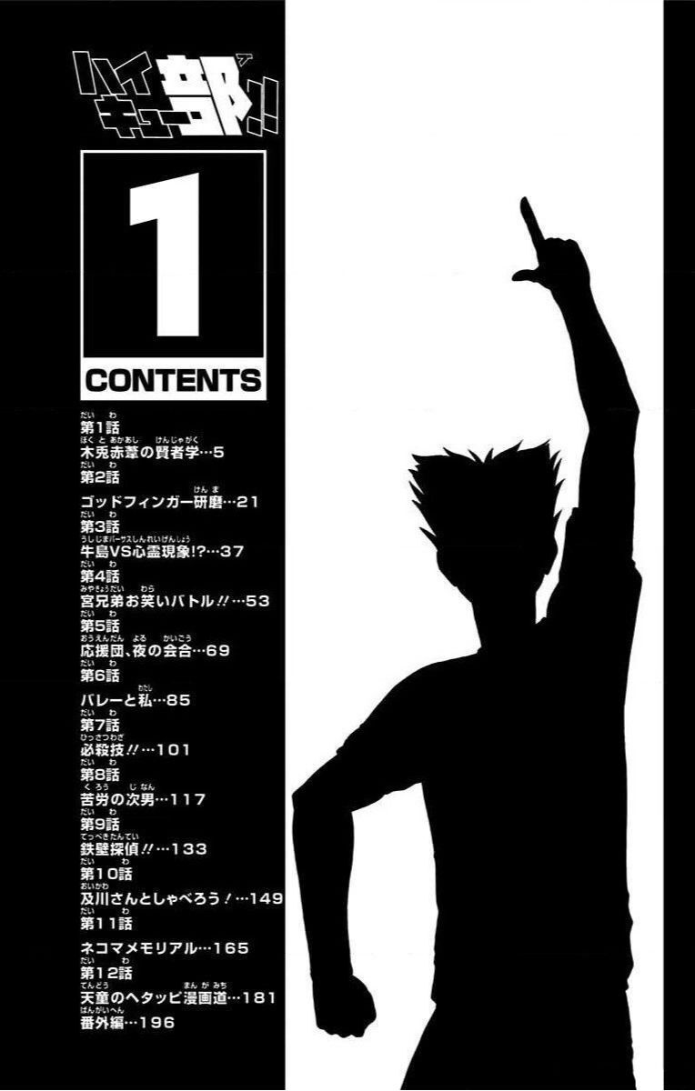 Haikyuu-Bu Tập 1 trang 4