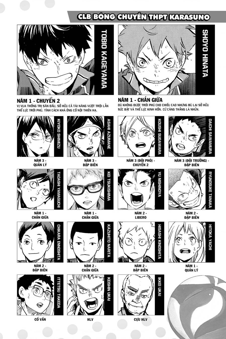Haikyuu Tập 358 trang 4