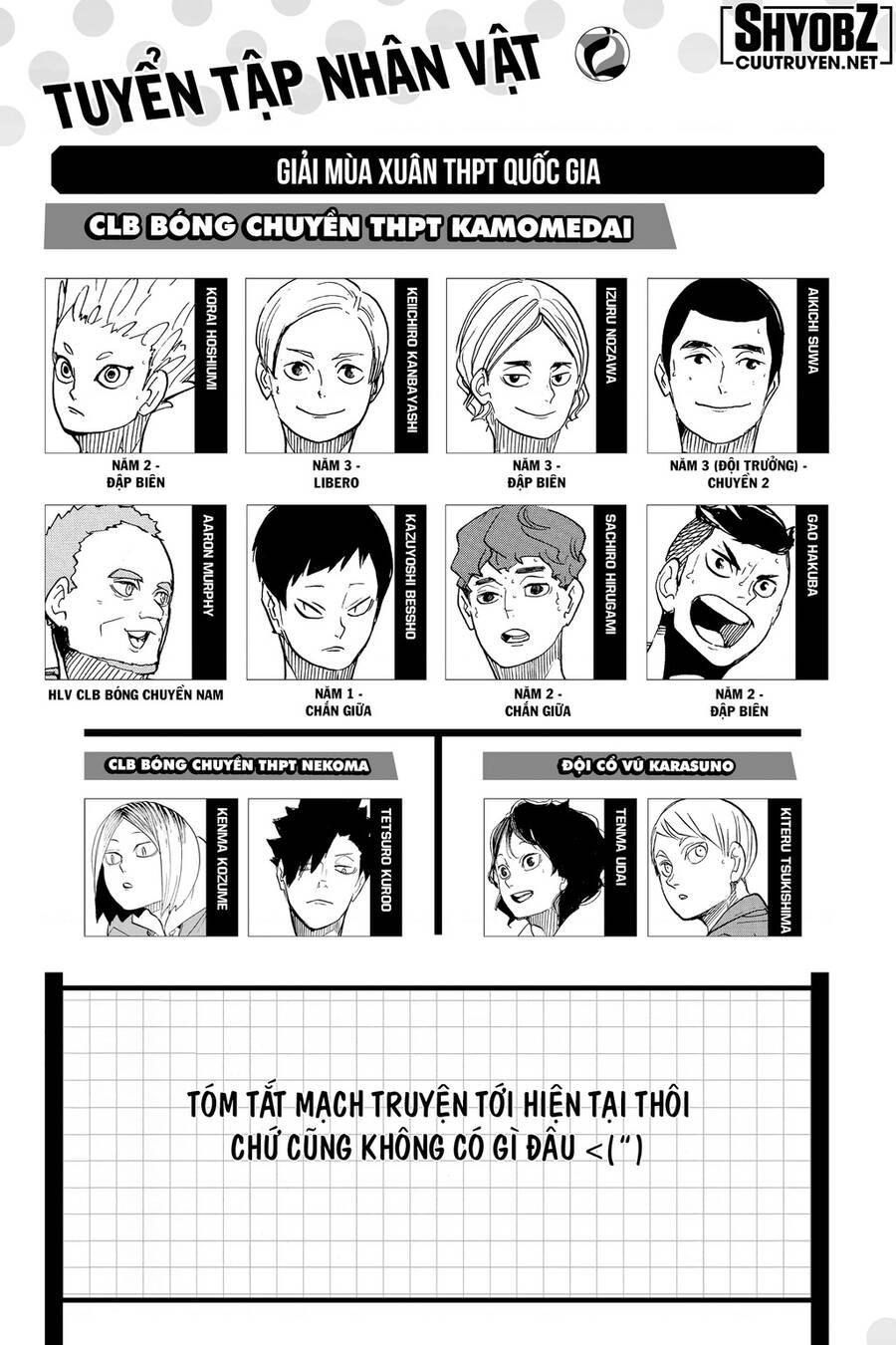 Haikyuu Tập 358 trang 5