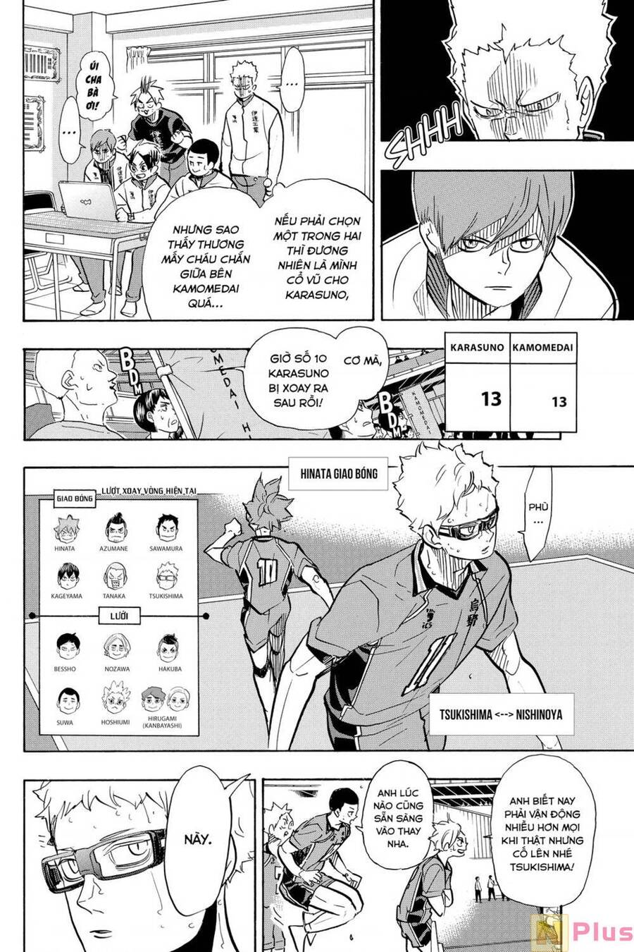 Haikyuu Tập 363 trang 17