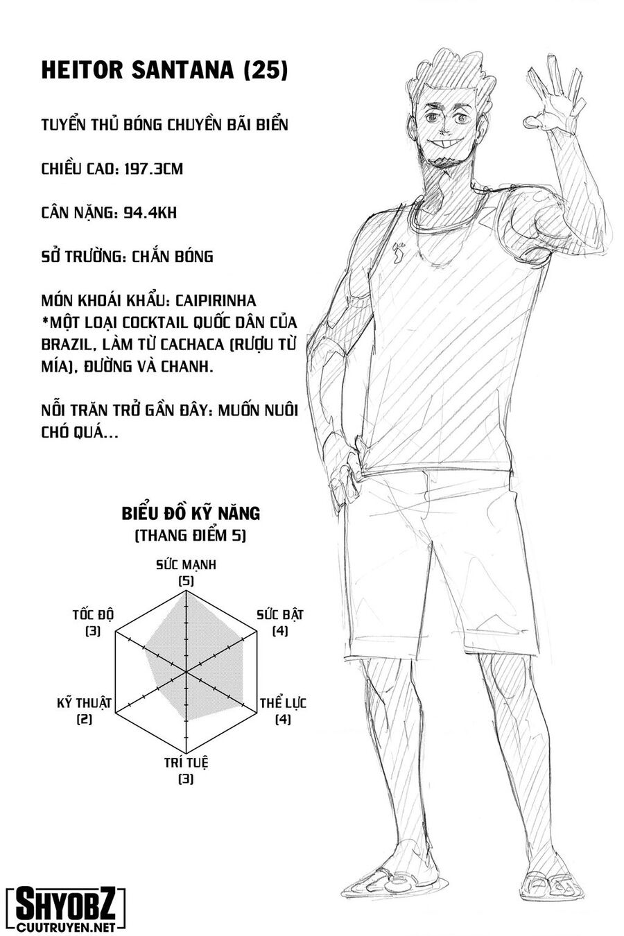 Haikyuu Tập 375 trang 24