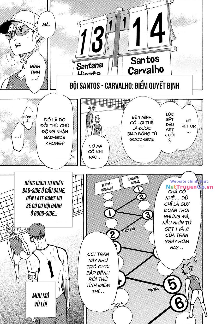 Haikyuu Tập 376 trang 14
