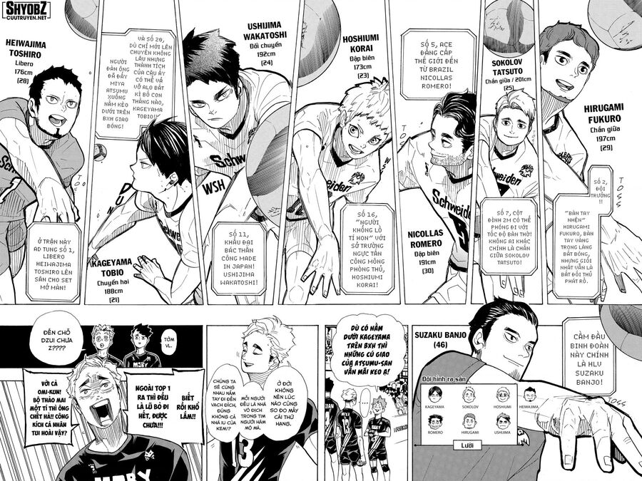 Haikyuu Tập 380 trang 5