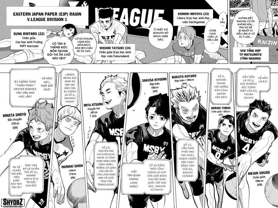 Haikyuu Tập 380 trang 6
