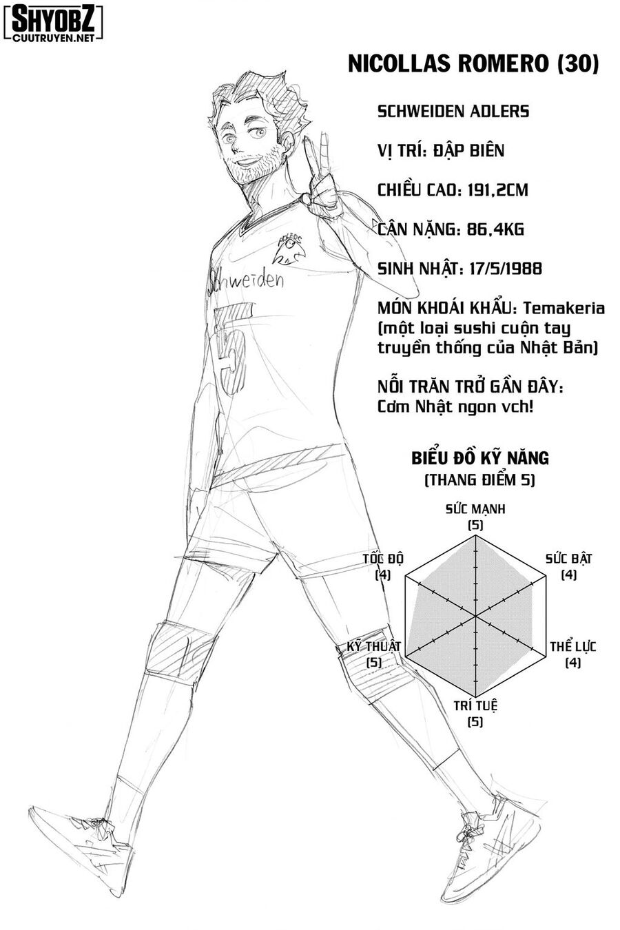 Haikyuu Tập 383 trang 18