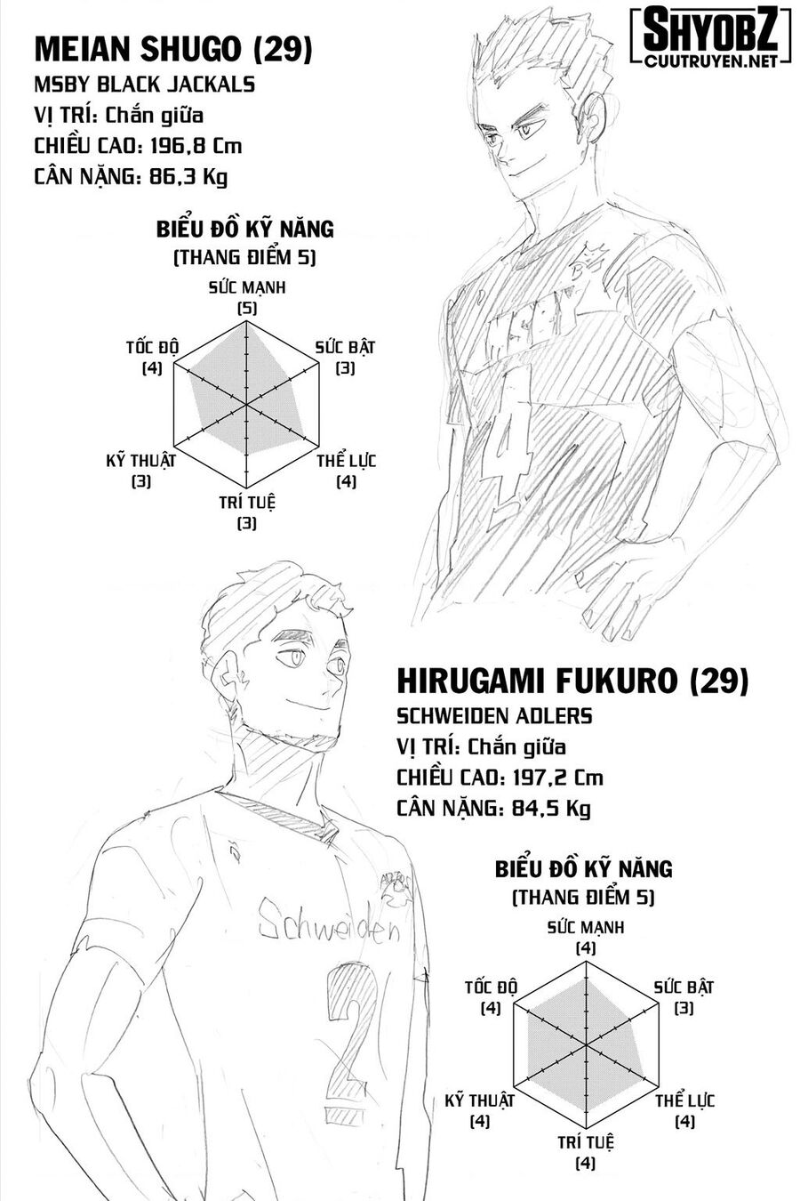 Haikyuu Tập 385 trang 23