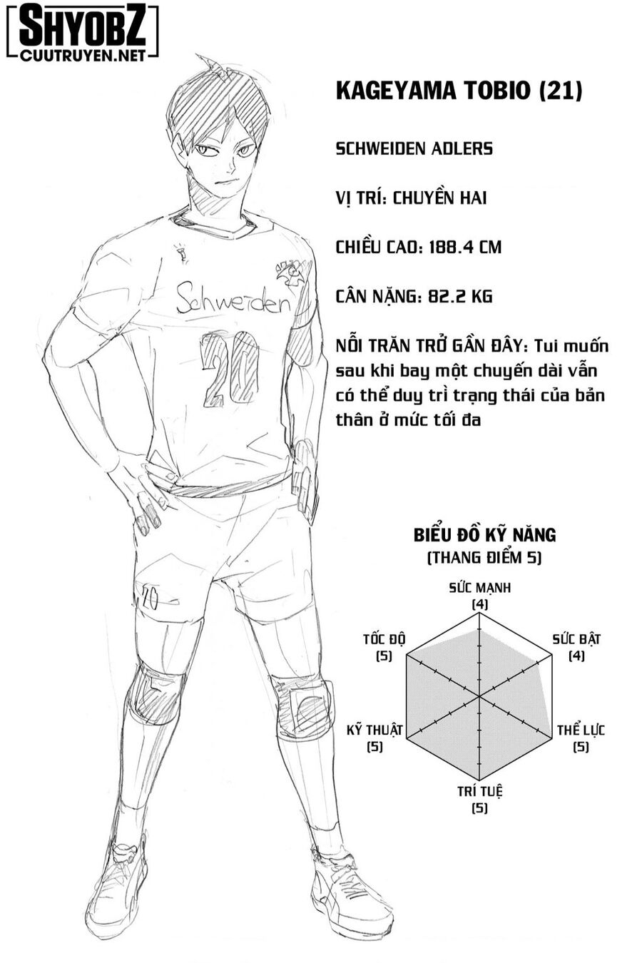 Haikyuu Tập 389 trang 16