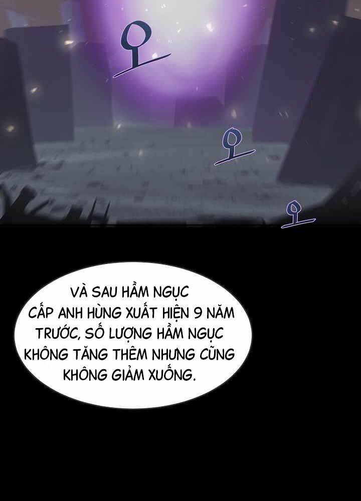 Level 1 Player Tập 14 trang 7