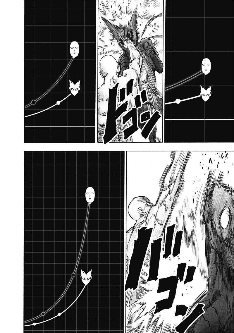 Onepunch Man Tập 215 trang 16
