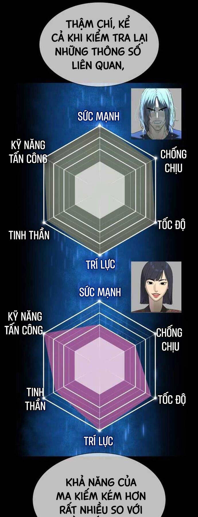 Sát Thủ Peter Tập 33 trang 81