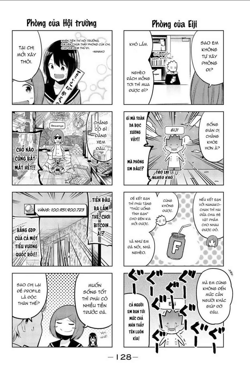 Senryuu Shoujo Tập 65 trang 5