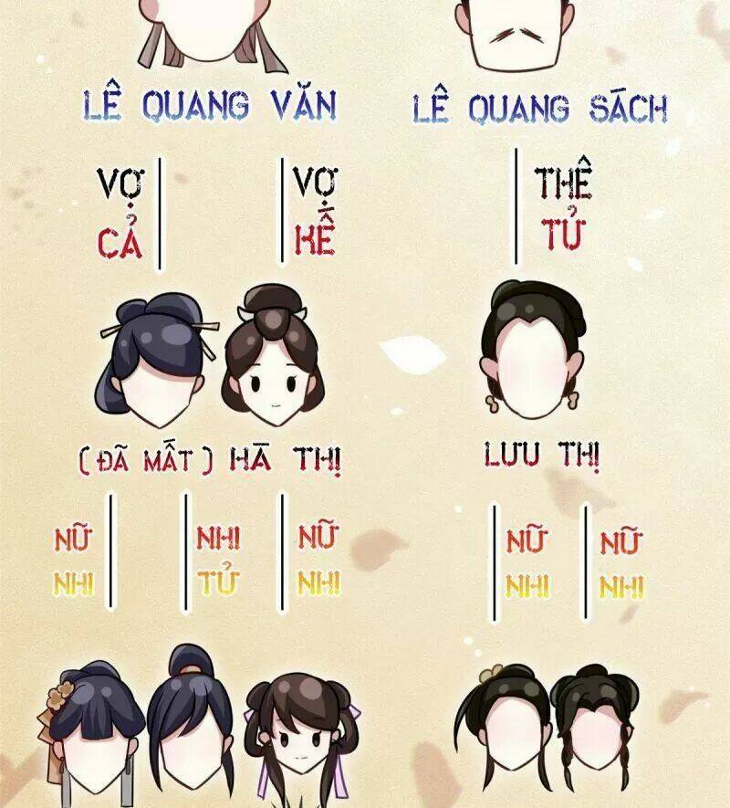 Thiều Quang Mạn Tập 13 trang 29