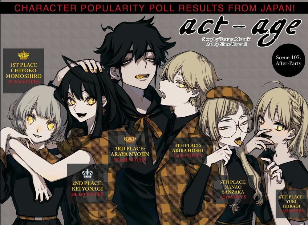 Act-Age Tập 107 trang 5