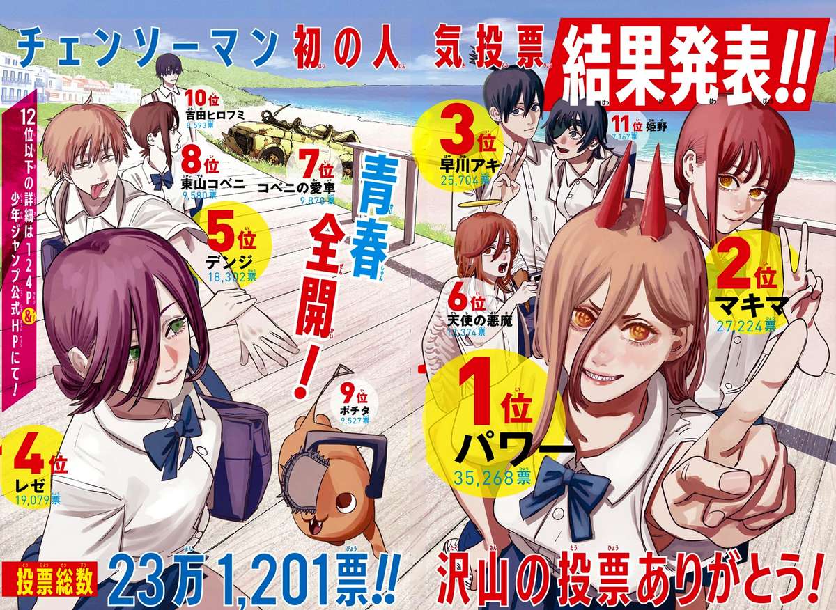 Chainsaw Man Tập 71 trang 5