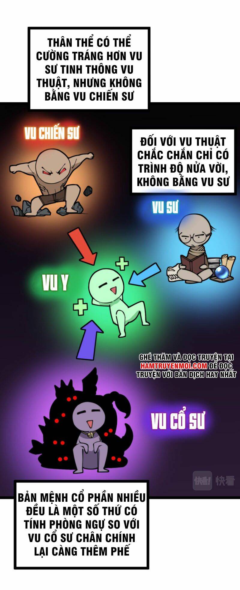 Độc Thủ Vu Y Tập 277 trang 28