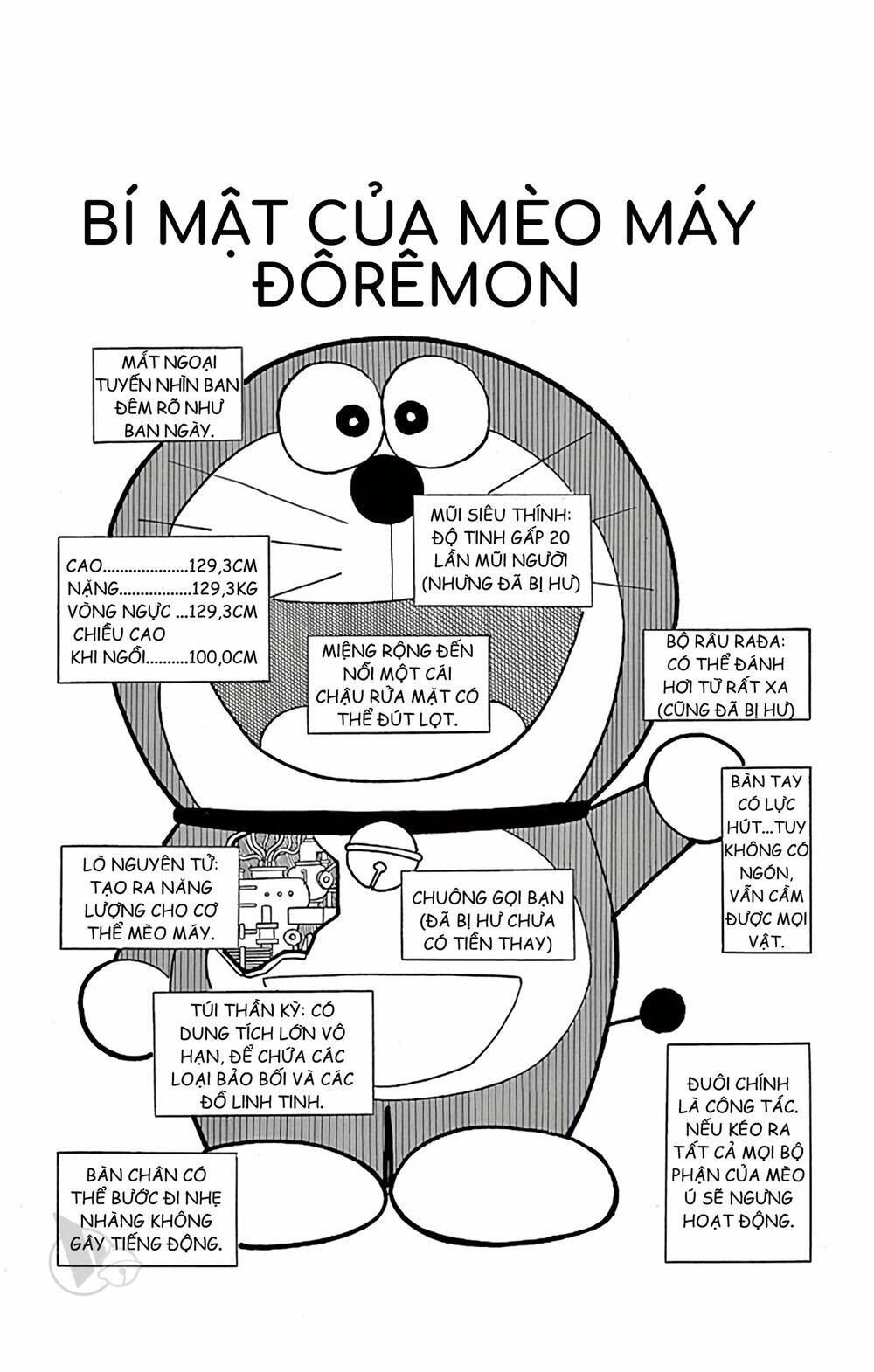 Doraemon Tập 206 trang 1