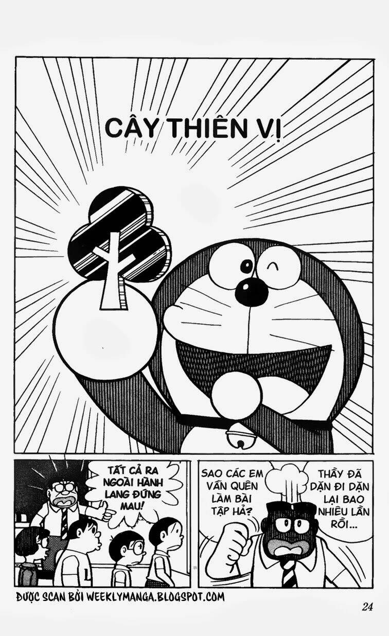 Doraemon Tập 325 trang 2