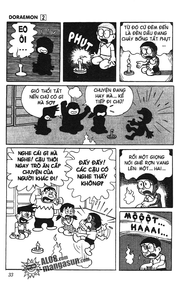 Doremon Tập 19 trang 8