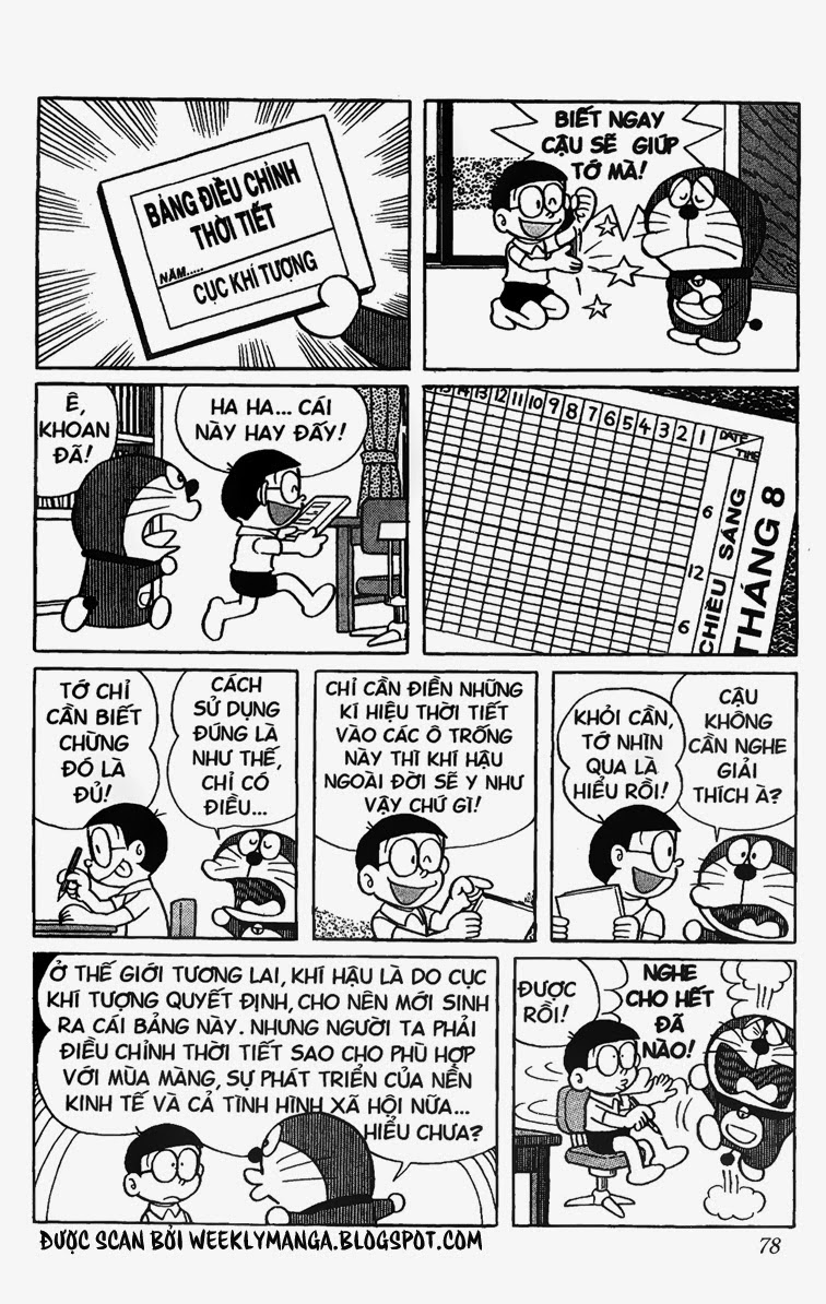 Doremon Tập 214 trang 4