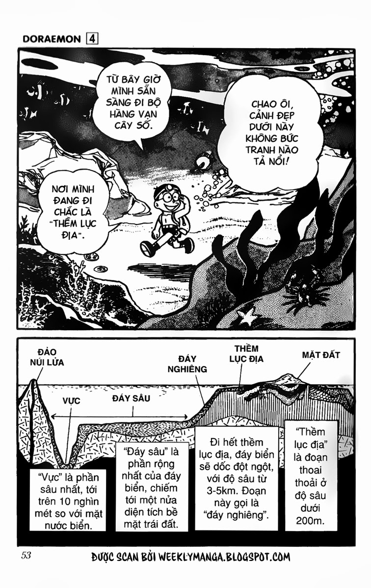 Doremon Tập 57 trang 10