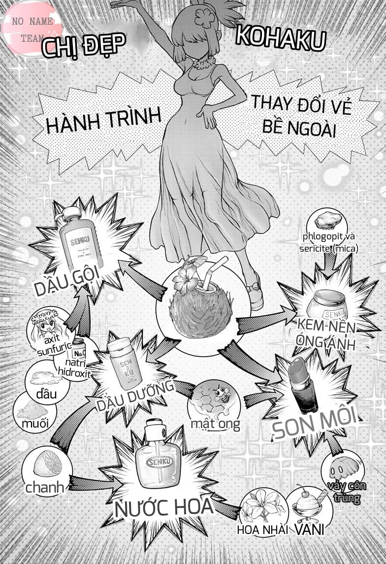 Dr.stone Tập 110 trang 9