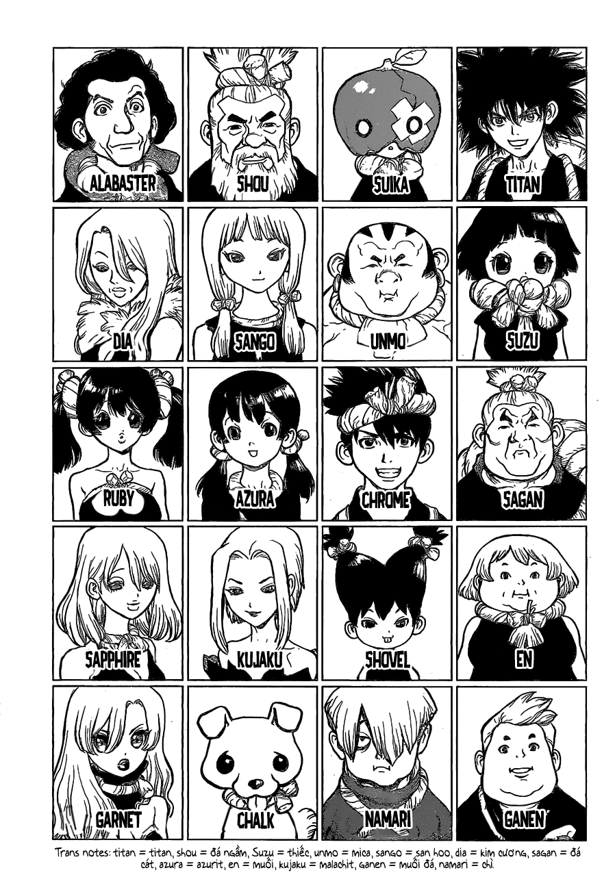 Dr.stone Tập 17 trang 14