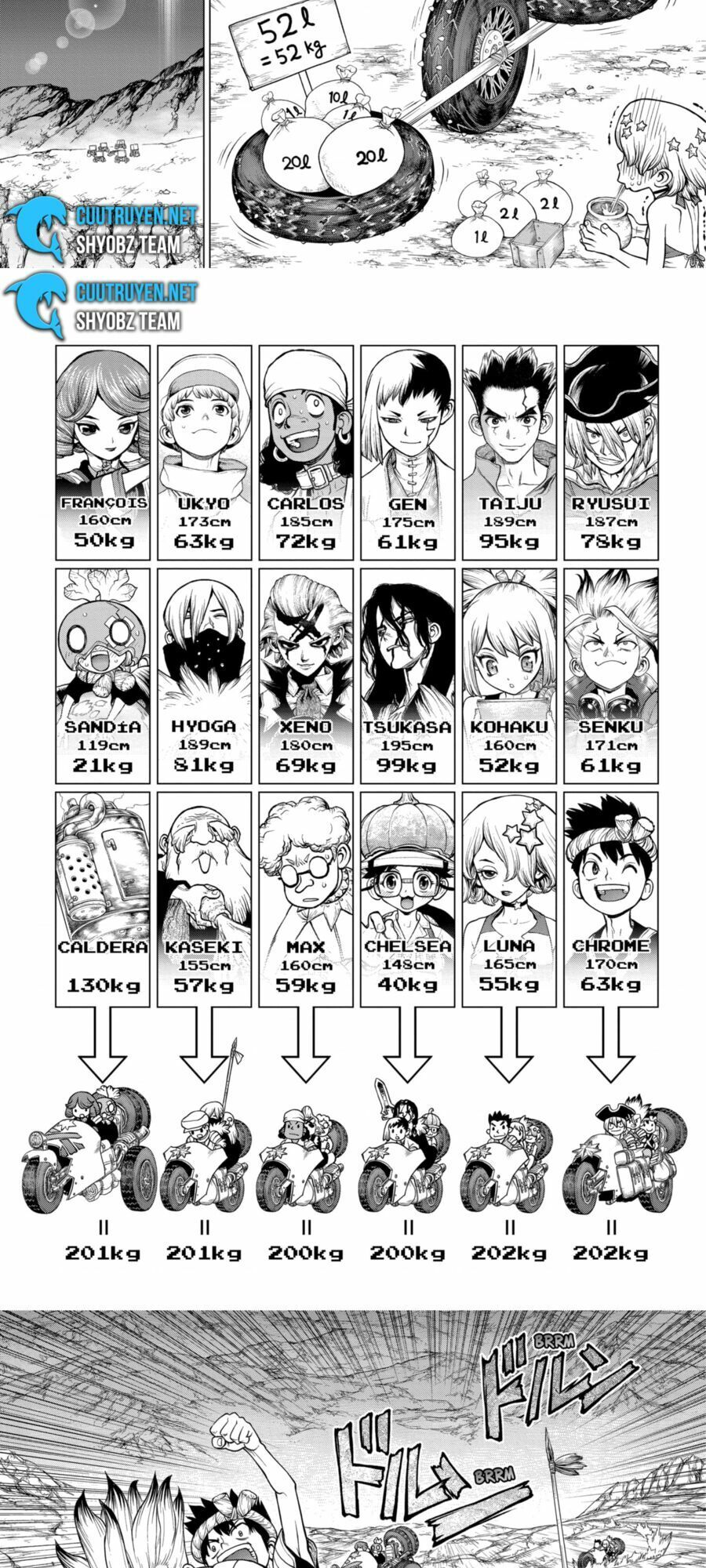 Dr.stone Tập 178 trang 12