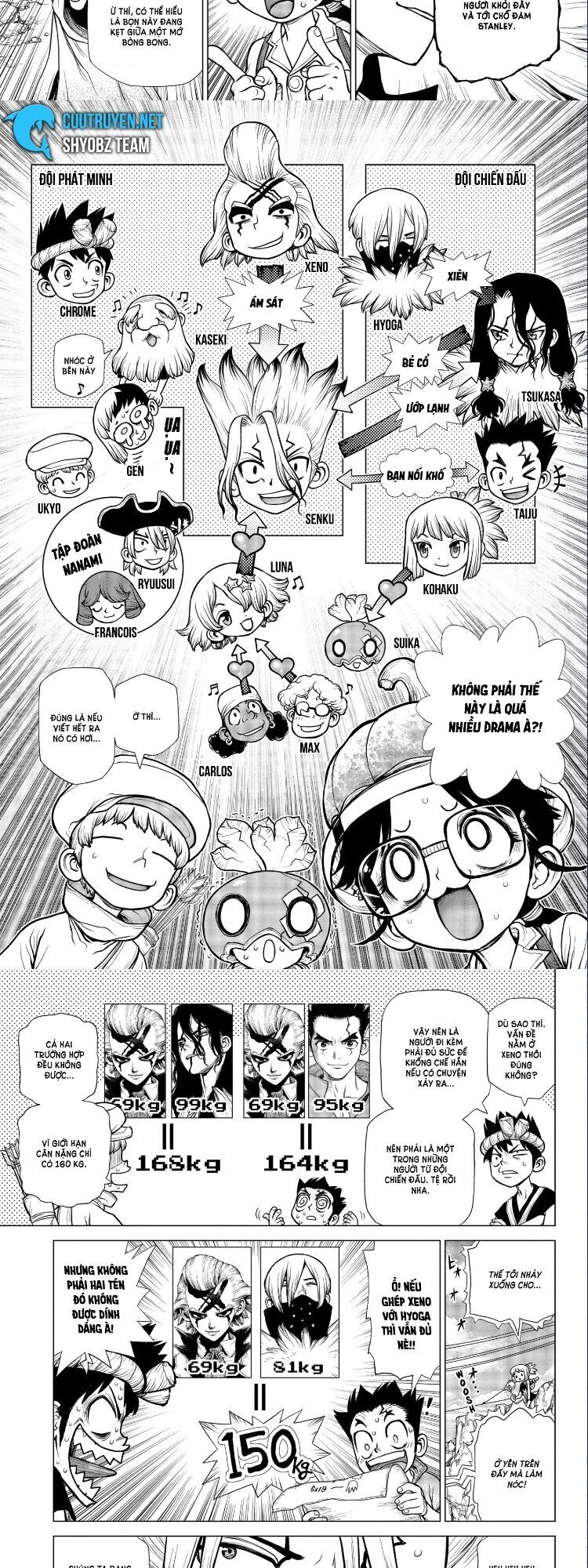 Dr.stone Tập 179 trang 6
